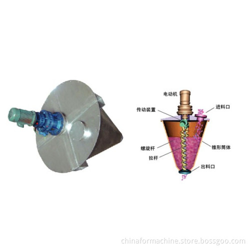 Chinafor Conical Mixer